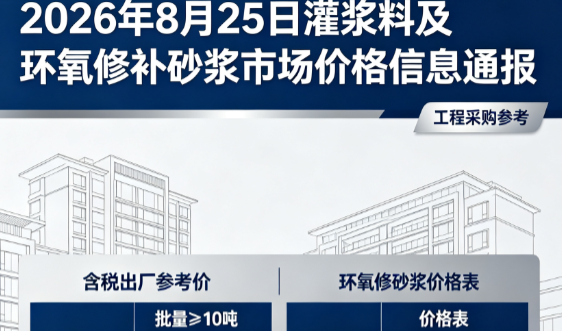 格尔木2026年8月25日灌浆料及环氧修补砂浆市场价格信息通报